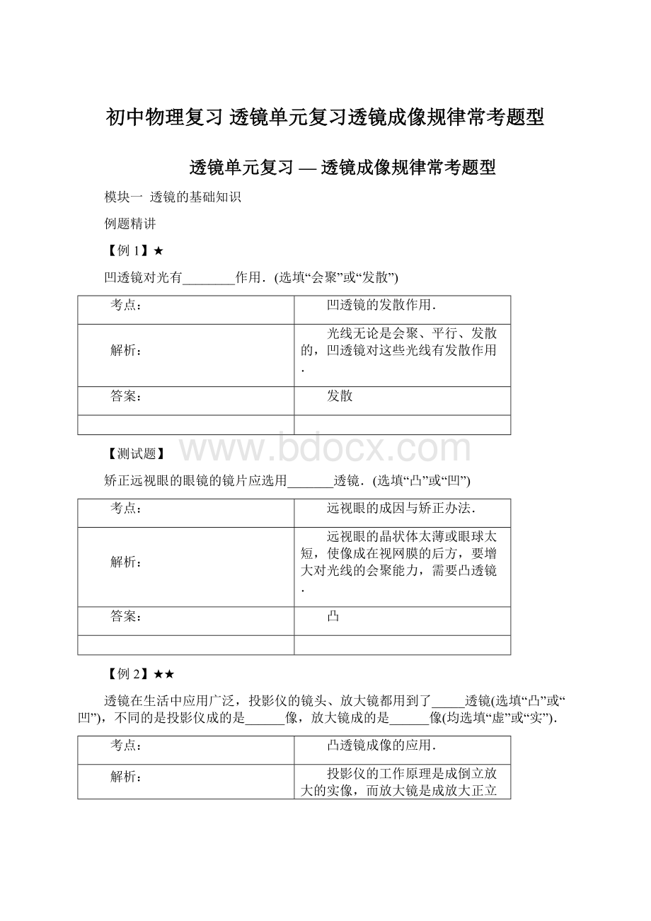 初中物理复习 透镜单元复习透镜成像规律常考题型.docx_第1页