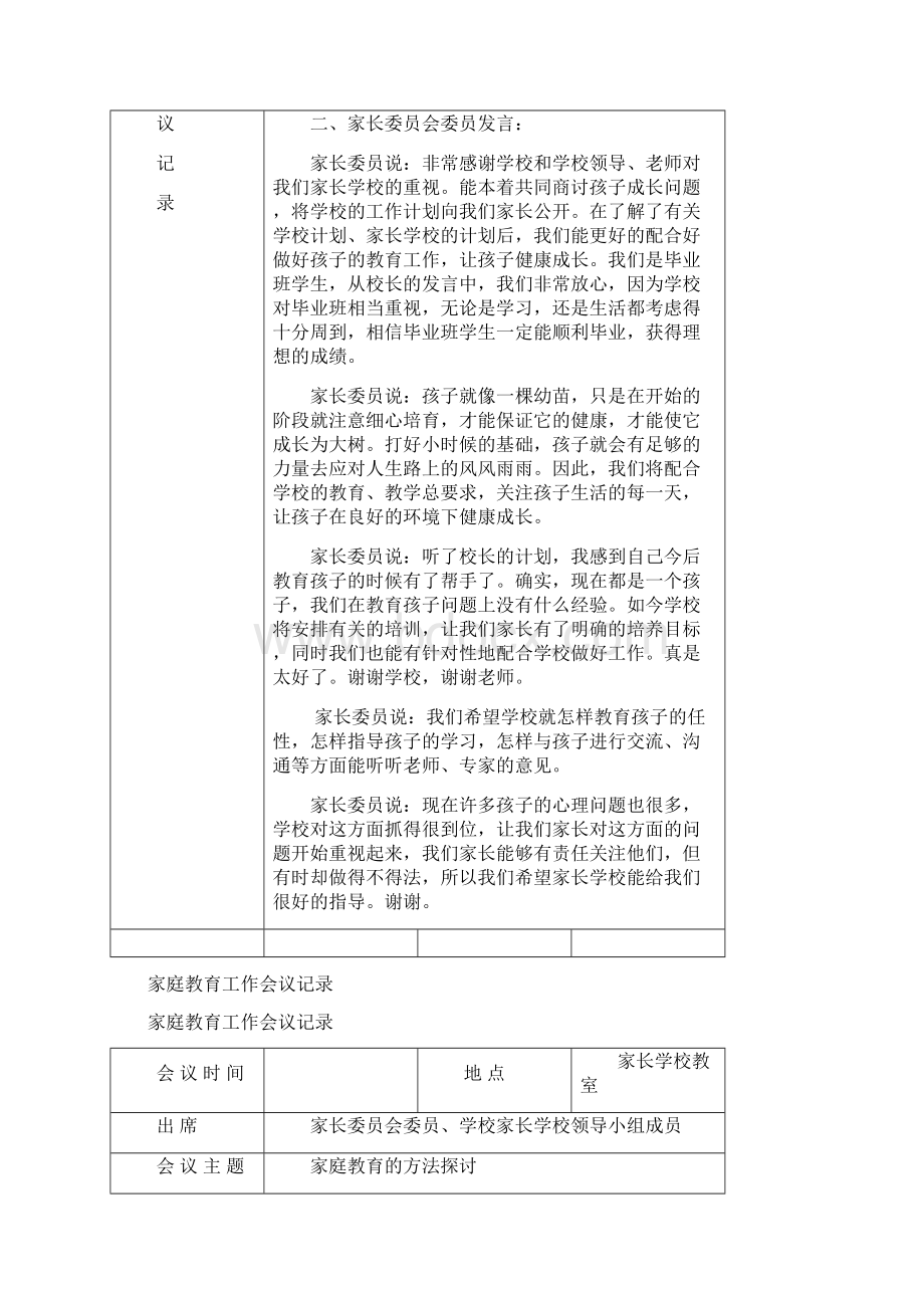 家庭教育工作会议记录Word文档格式.docx_第2页