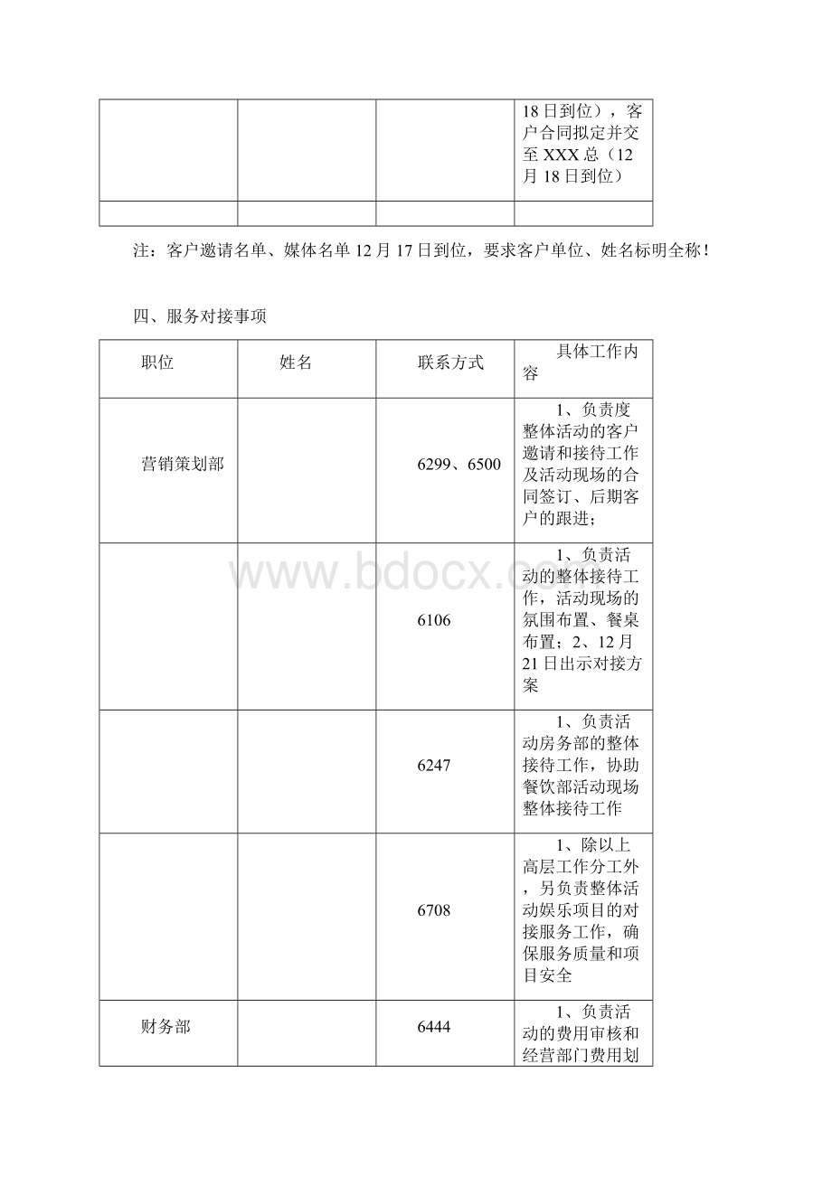 国际圣诞节客户答谢酒会活动对接方案Word文件下载.docx_第3页