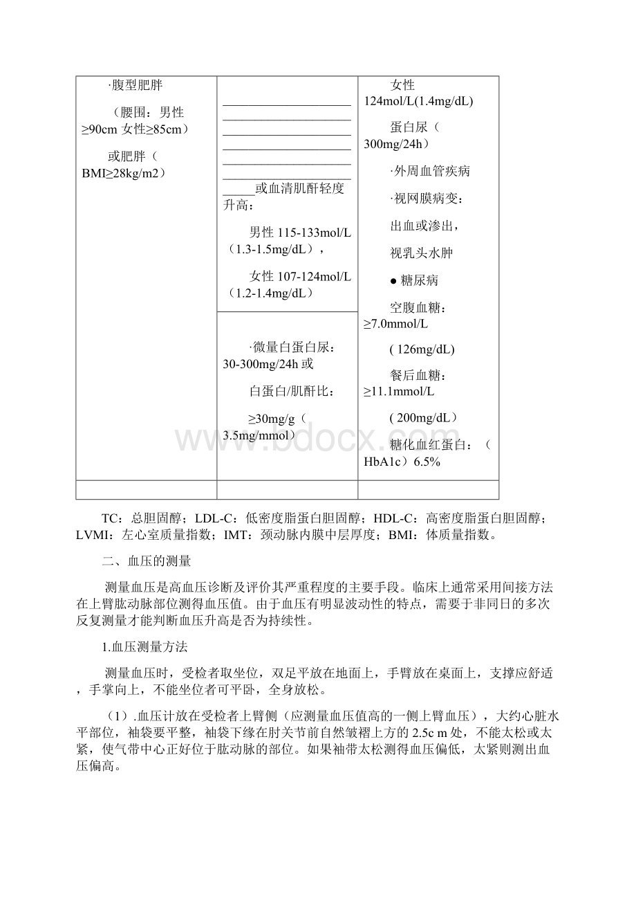 高血压防治技术资料.docx_第3页