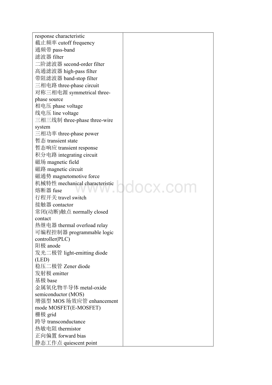 笔记本电路实用英语中文解释.docx_第2页