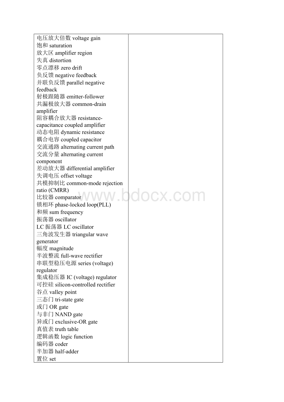 笔记本电路实用英语中文解释.docx_第3页