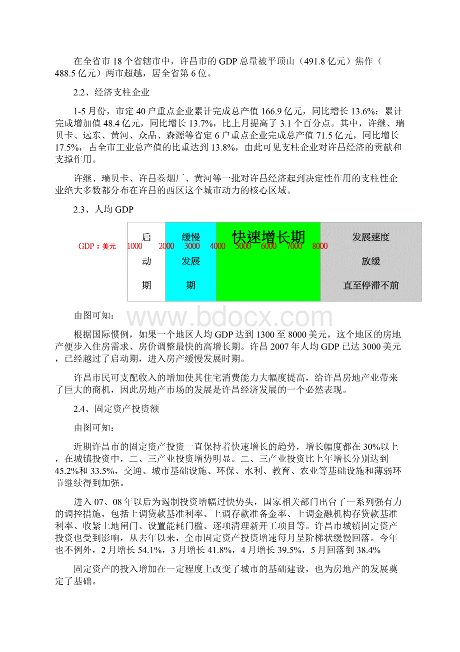 河南许昌房地产市场分析调研报告.docx_第3页