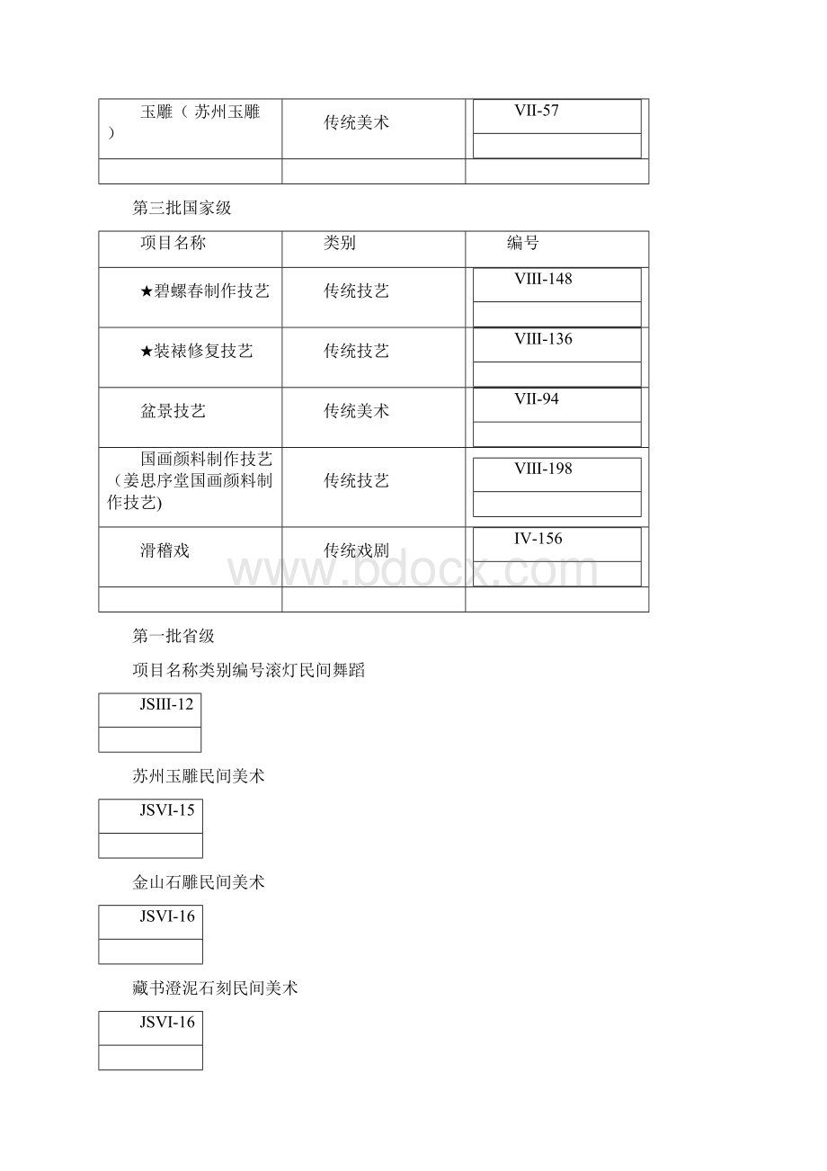 苏州非物质文化遗产Word格式.docx_第3页