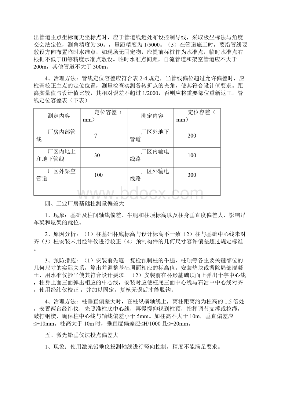 建筑工程质量通病防治措施方案.docx_第2页