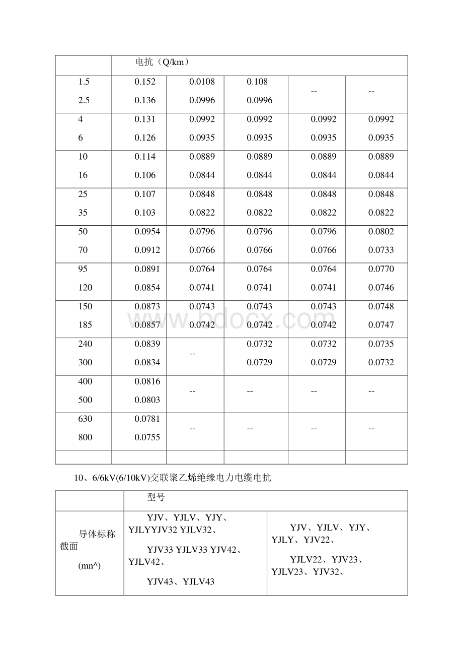 电力电缆电抗值Word文档格式.docx_第2页