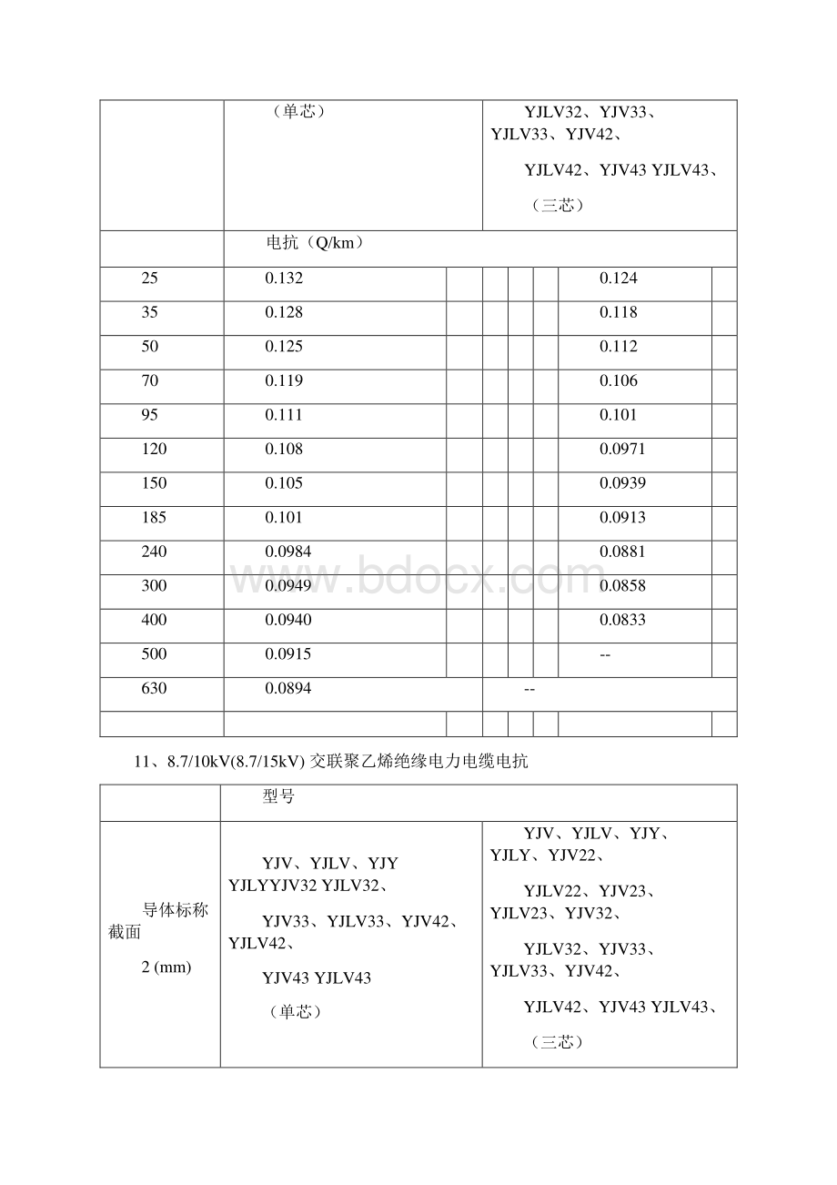 电力电缆电抗值Word文档格式.docx_第3页