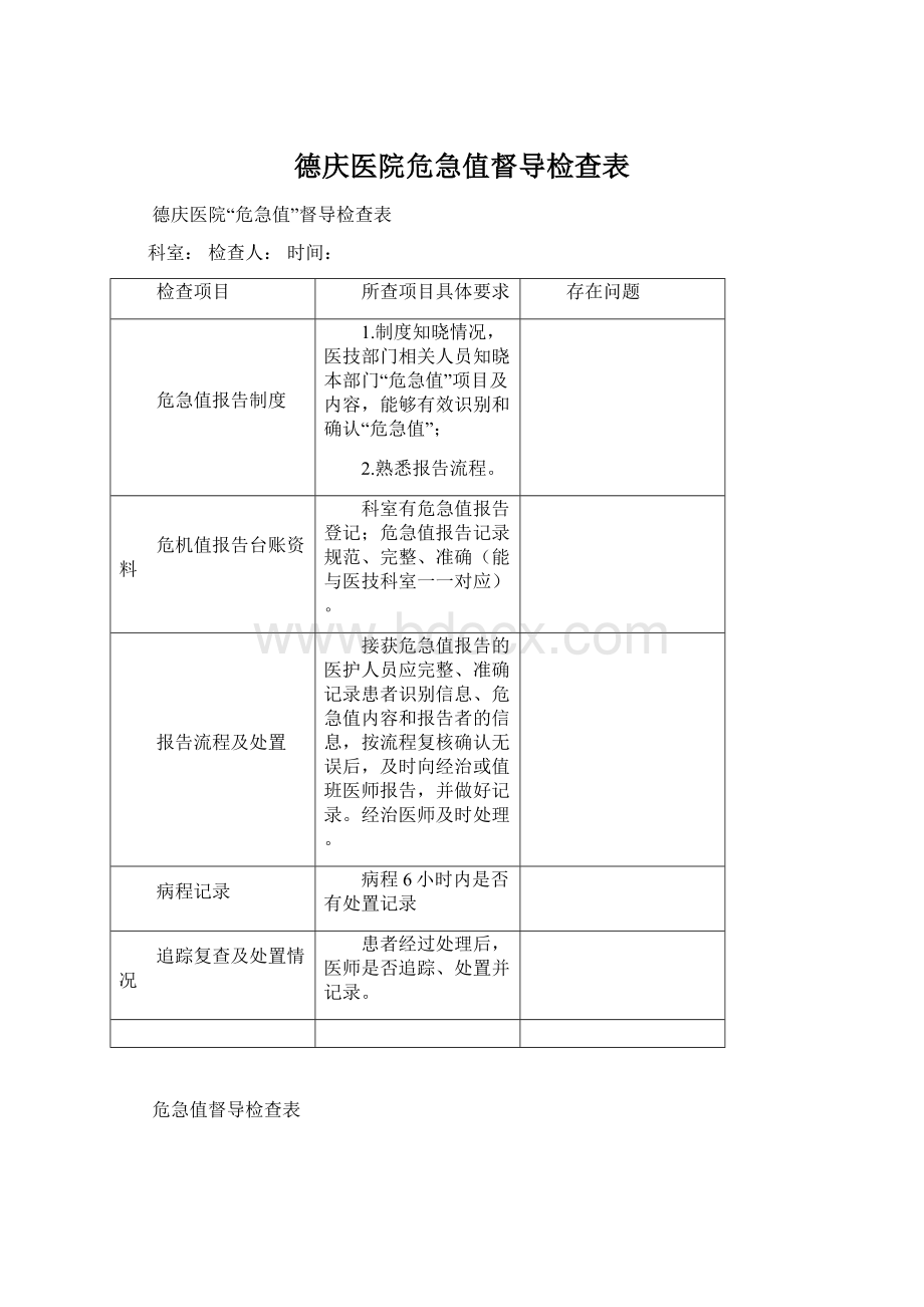 德庆医院危急值督导检查表Word格式文档下载.docx