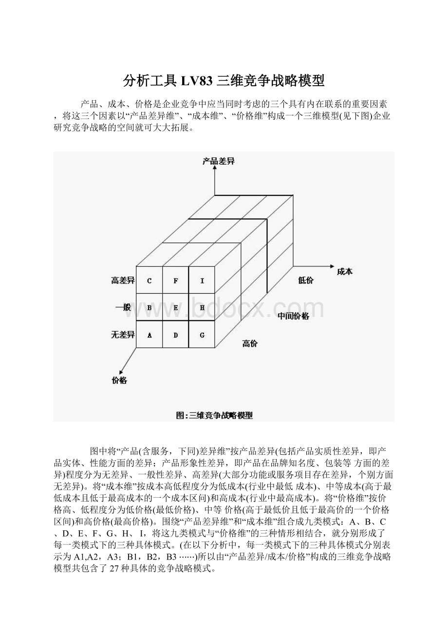 分析工具LV83 三维竞争战略模型.docx_第1页