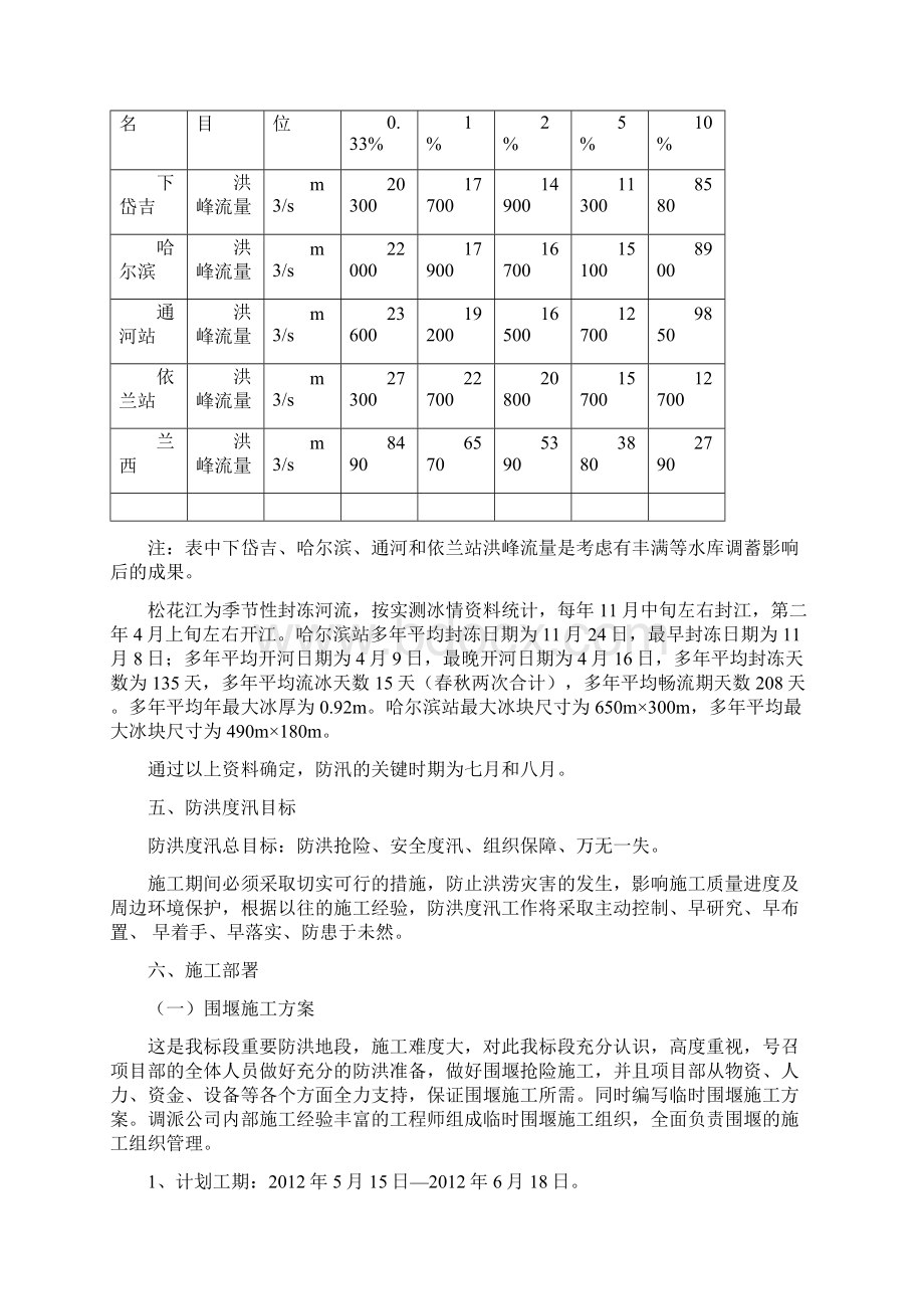 防洪度汛方案文档格式.docx_第2页