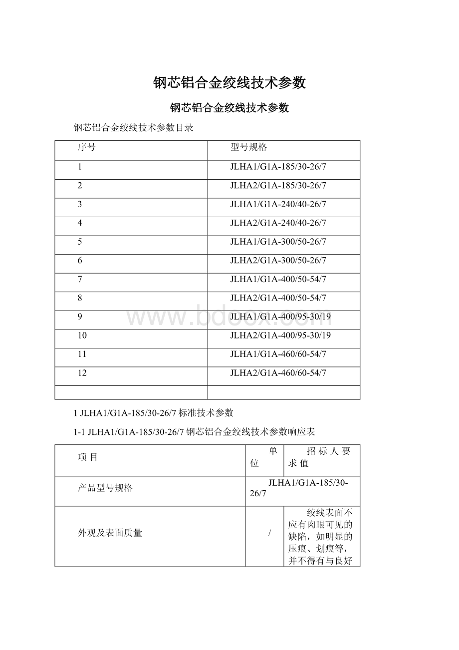 钢芯铝合金绞线技术参数文档格式.docx