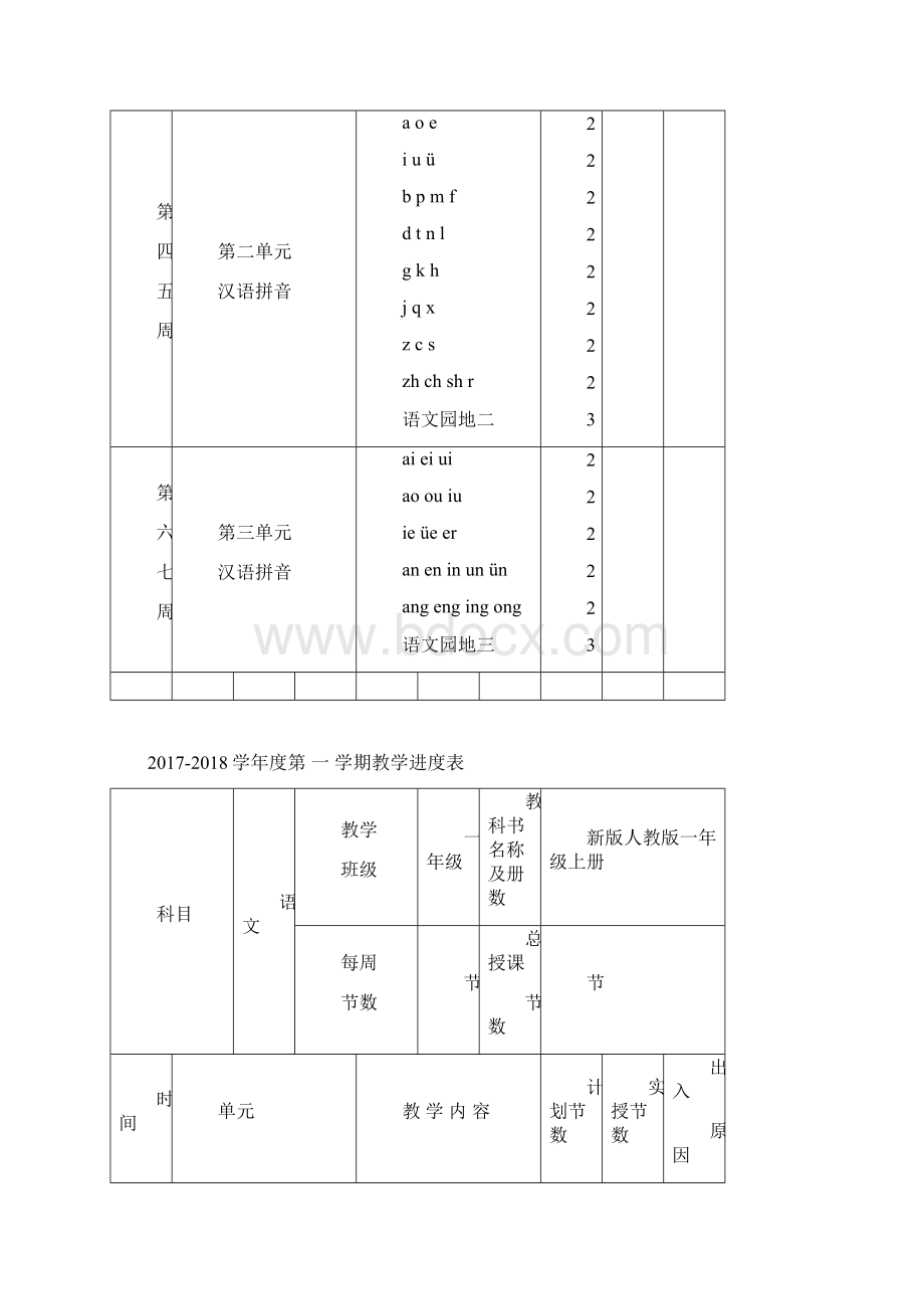 新版人教版一年级上册语文一单元教案最新审定.docx_第3页