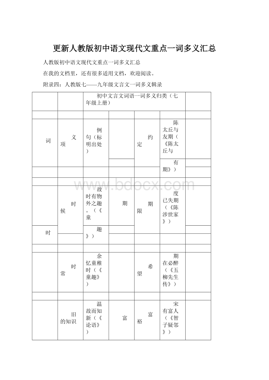 更新人教版初中语文现代文重点一词多义汇总.docx