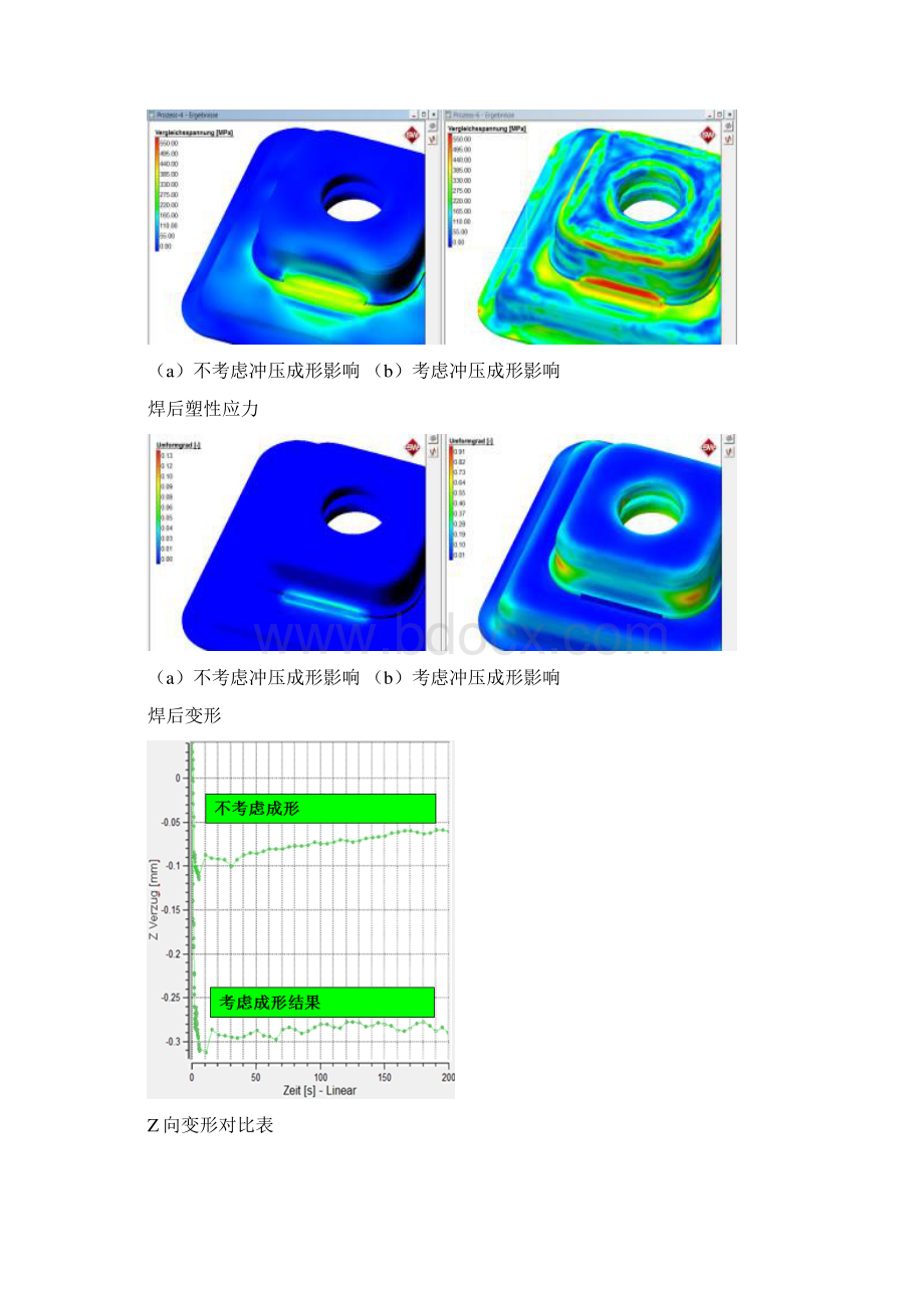 simufact钣金冲压及焊接一体化仿真.docx_第3页