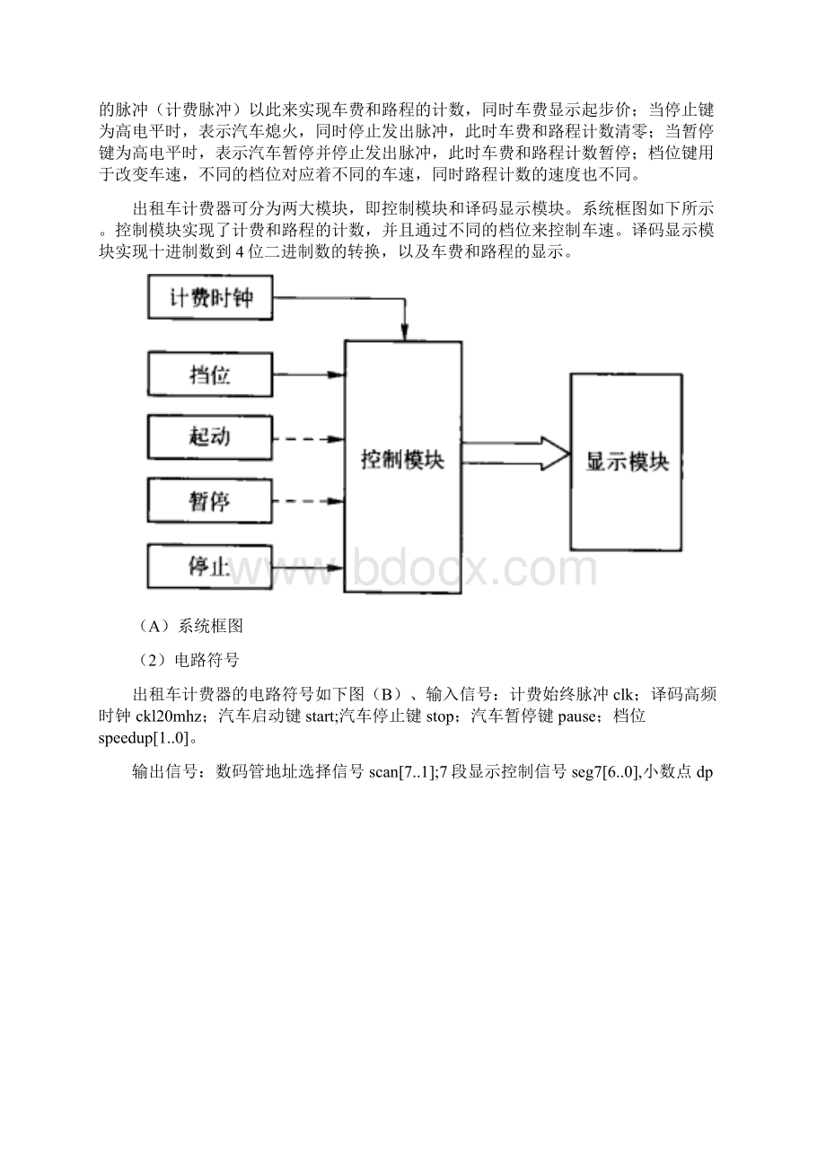 可编程式逻辑器件设计试验报告期末报告 出租车计费器.docx_第2页