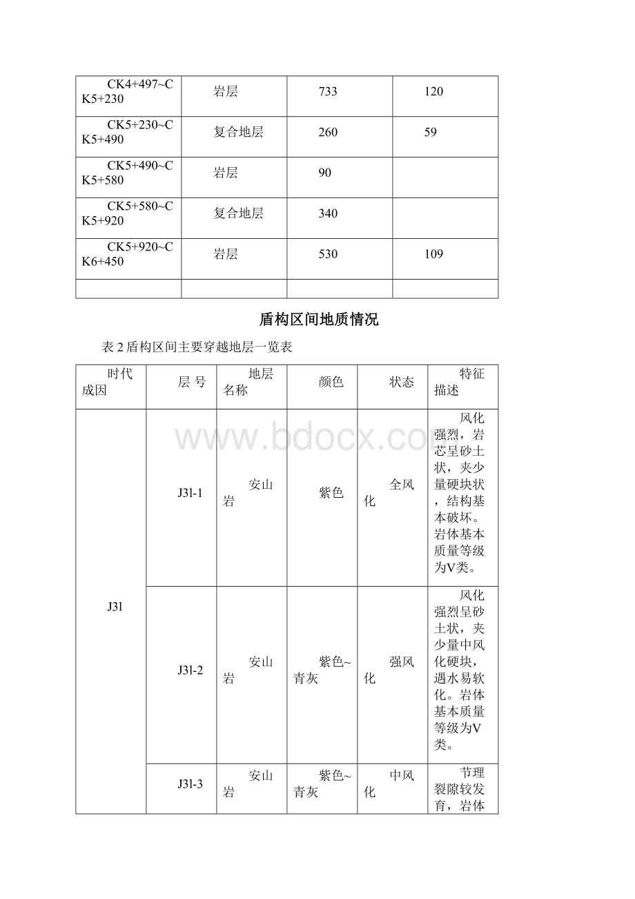 盾构选型方案Word格式文档下载.docx_第2页