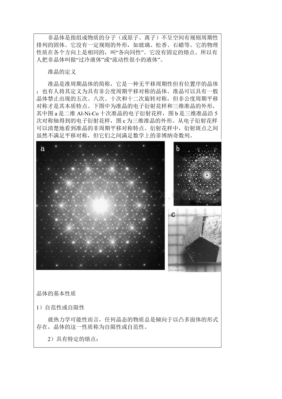 第一章晶体学基础.docx_第3页