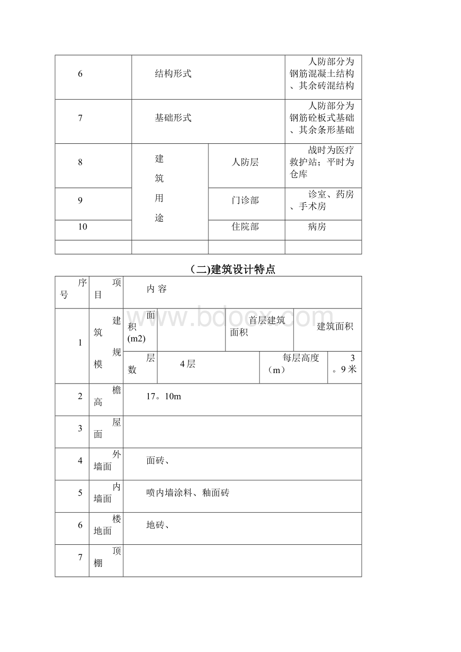 执勤楼施工组织设计.docx_第2页