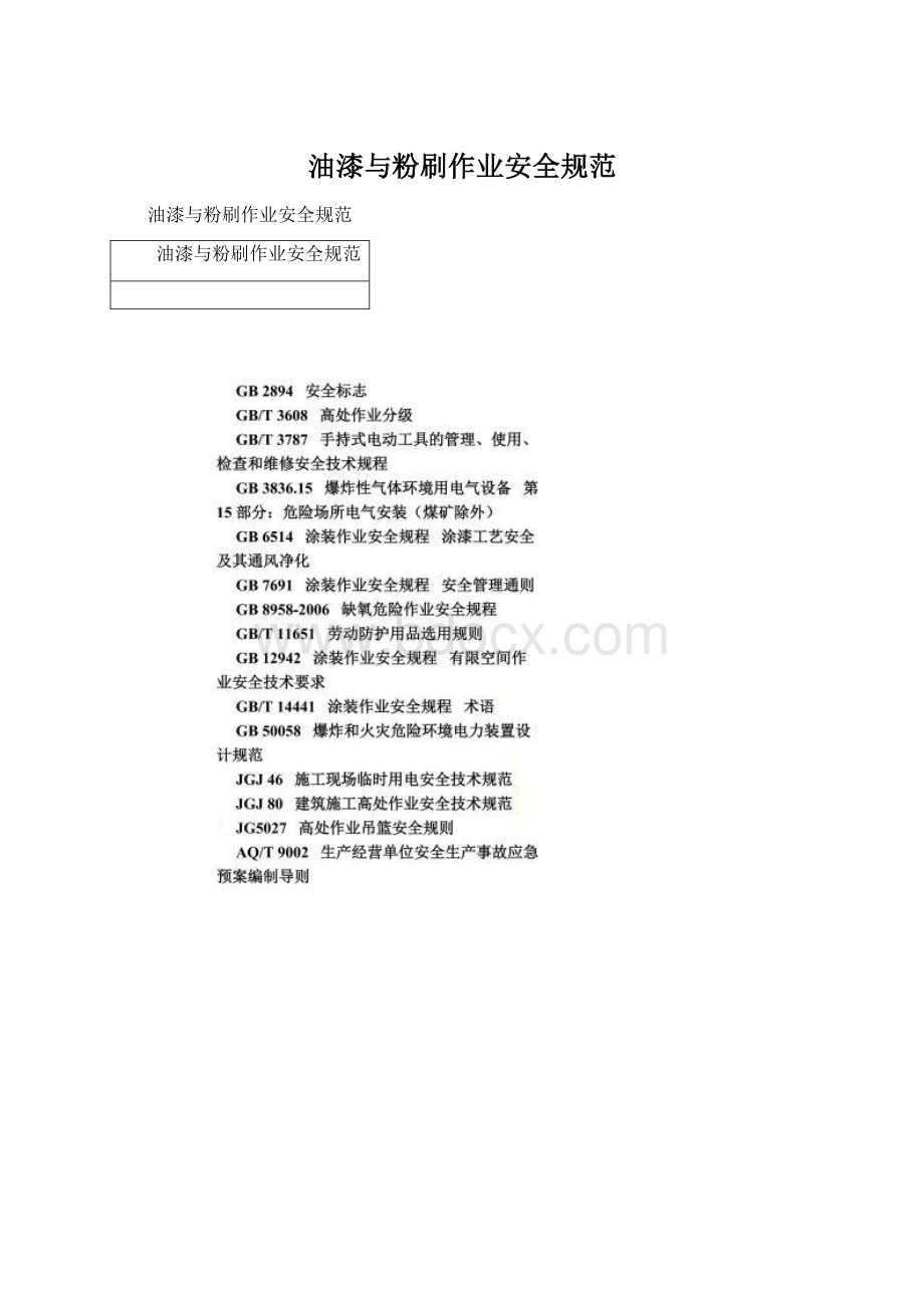 油漆与粉刷作业安全规范文档格式.docx_第1页