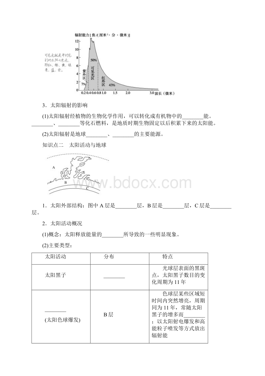 新湘教版高一地理复习知识手册湘教版地理必修第一册Word文档格式.docx_第3页