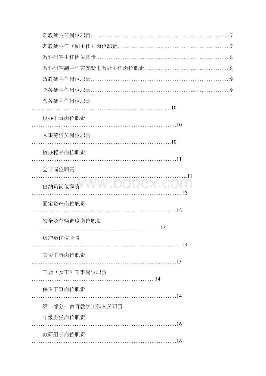 编辑学校岗位职责汇编doc文档格式.docx_第2页