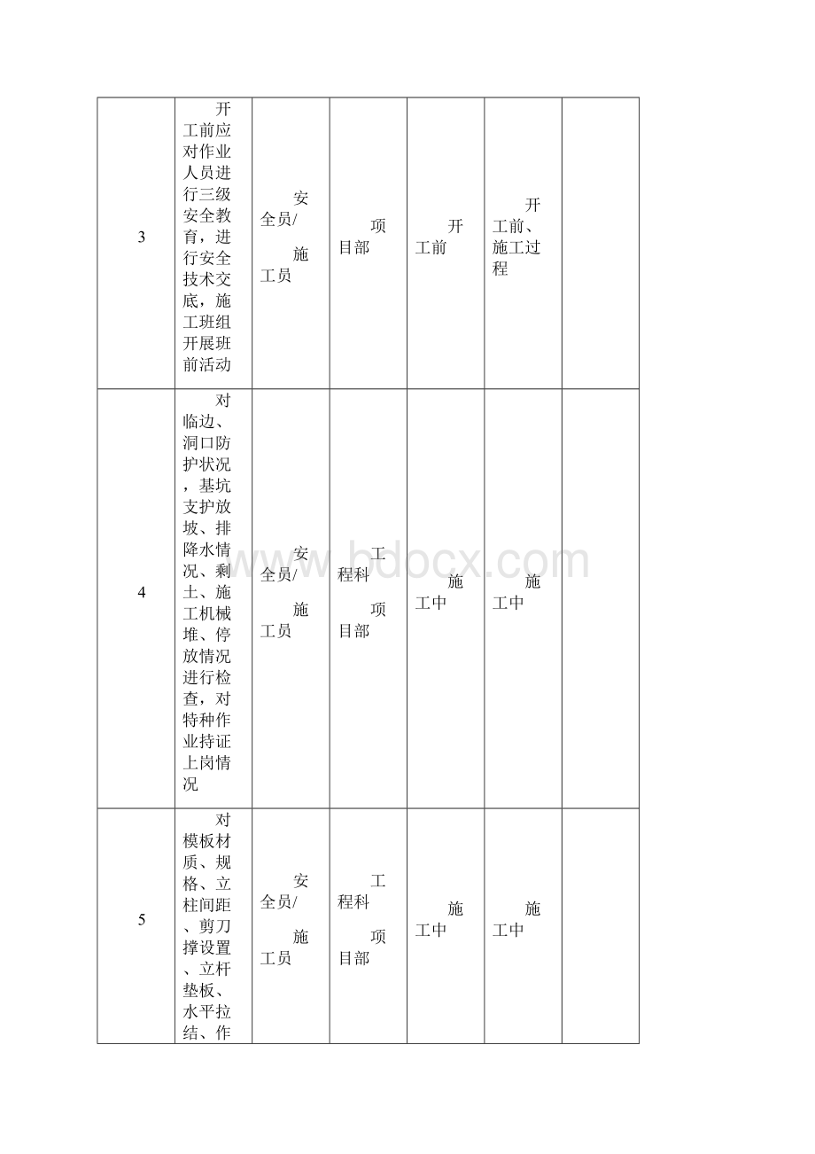 职业健康安全管理方案编制指导1.docx_第3页