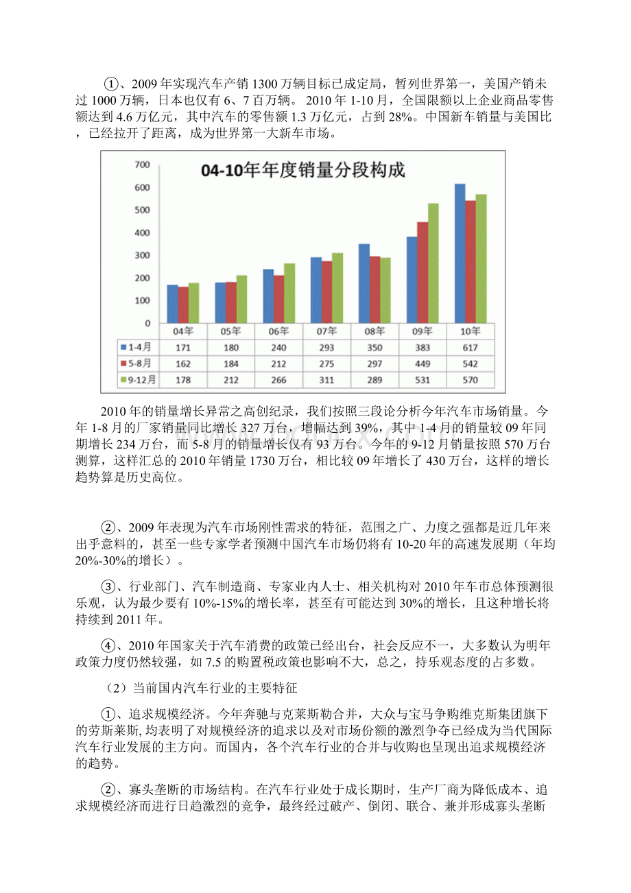 上海车展策划书范本Word文档格式.docx_第2页