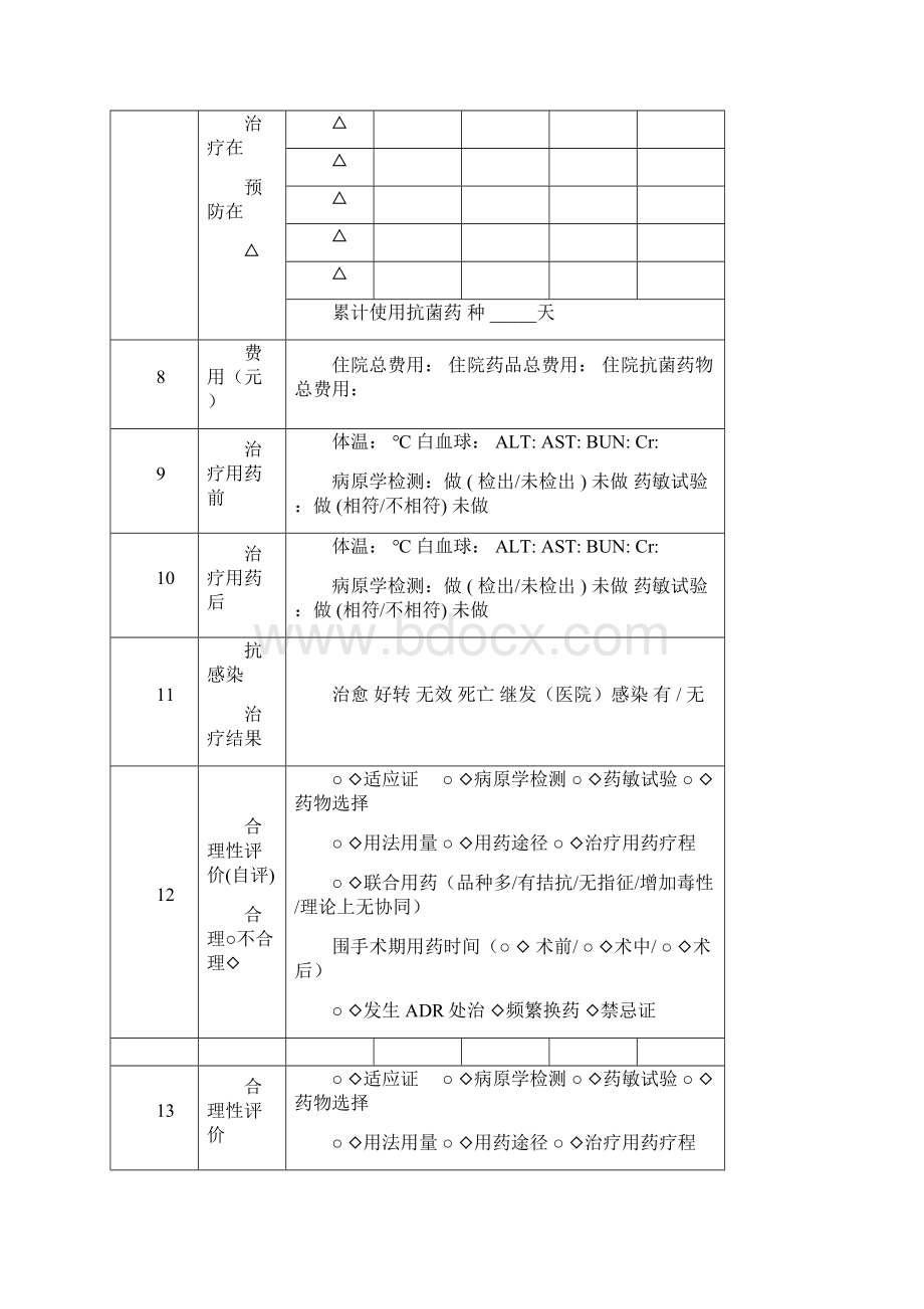 抗菌药物临床应用监测方案.docx_第2页