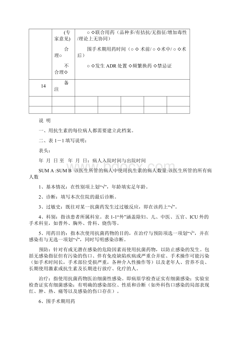 抗菌药物临床应用监测方案.docx_第3页