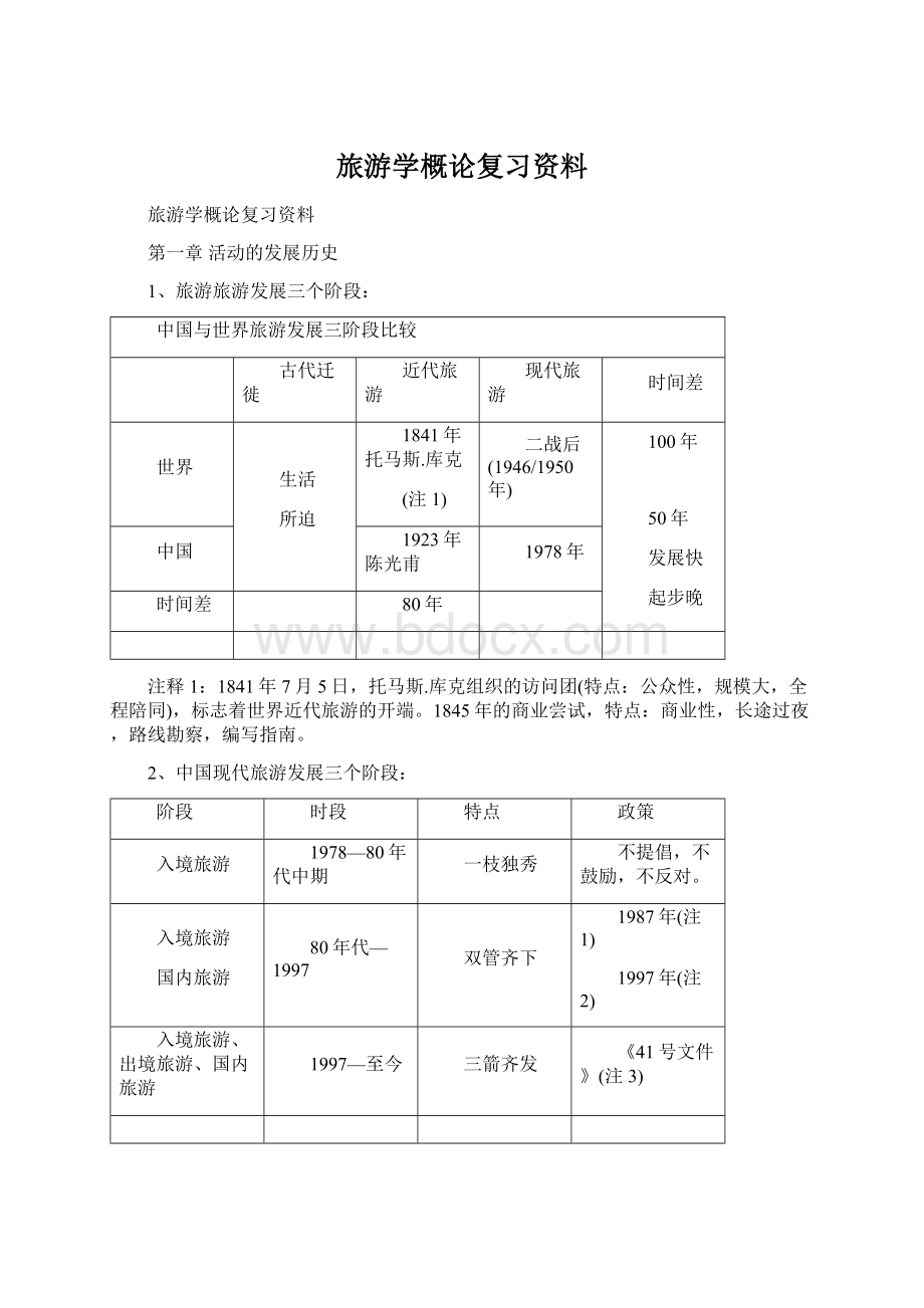 旅游学概论复习资料.docx