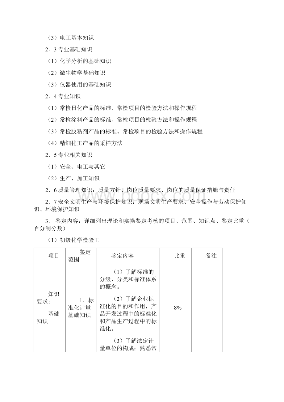 化学检验工考核大纲DOC.docx_第3页