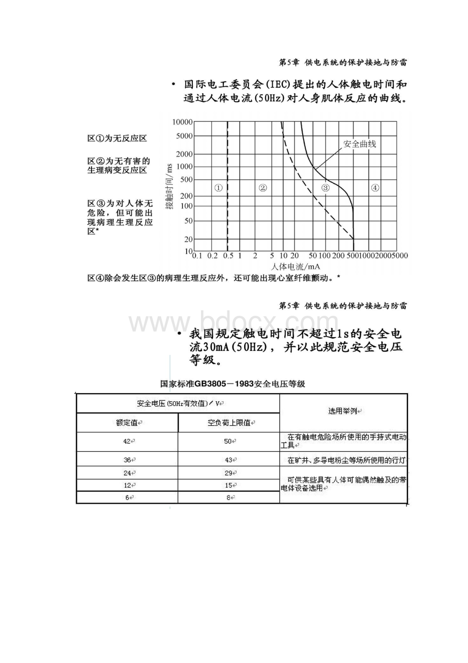 5供电系统的保护接地与防雷精.docx_第2页