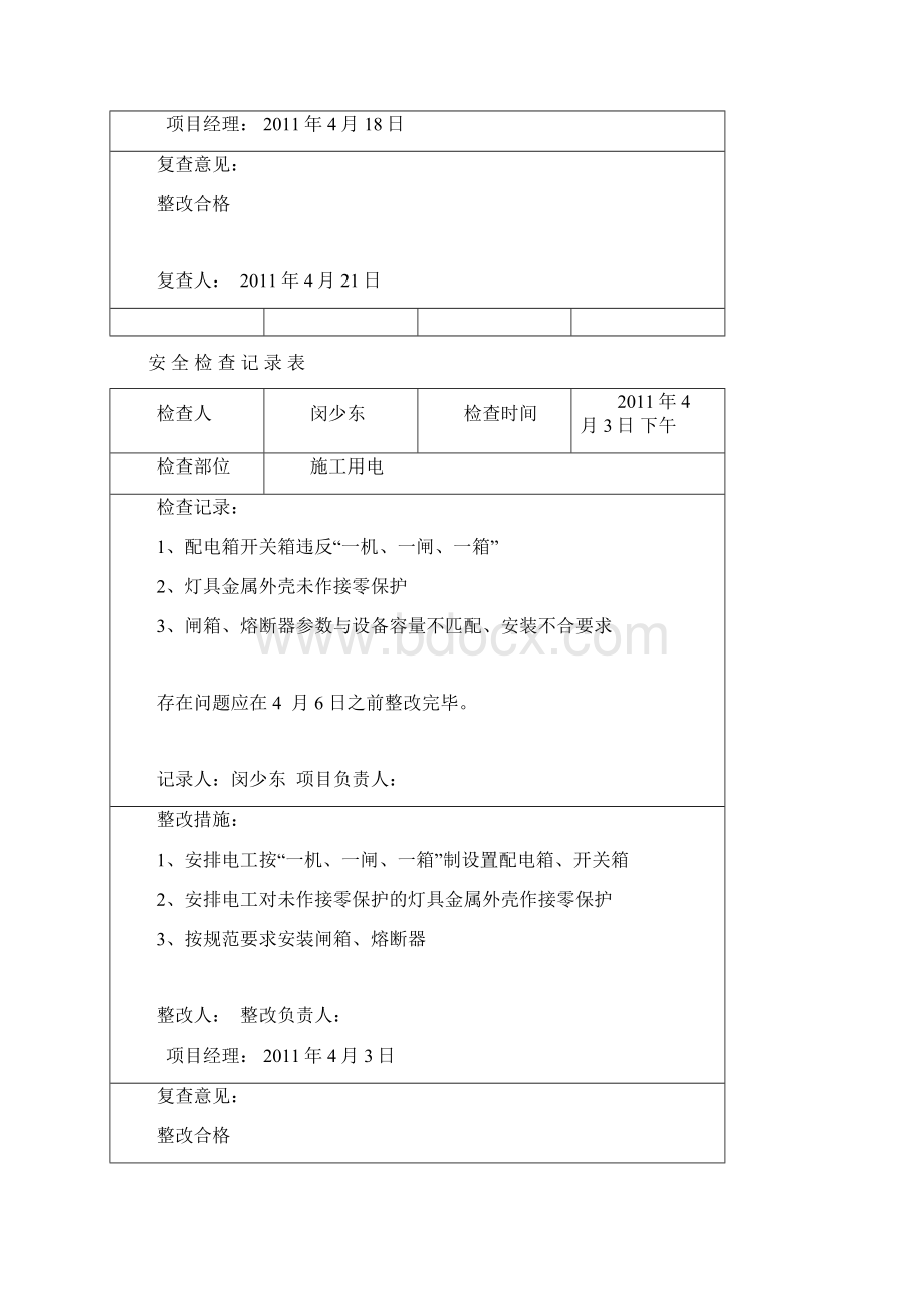 安全员检查记录表Word文档下载推荐.docx_第2页