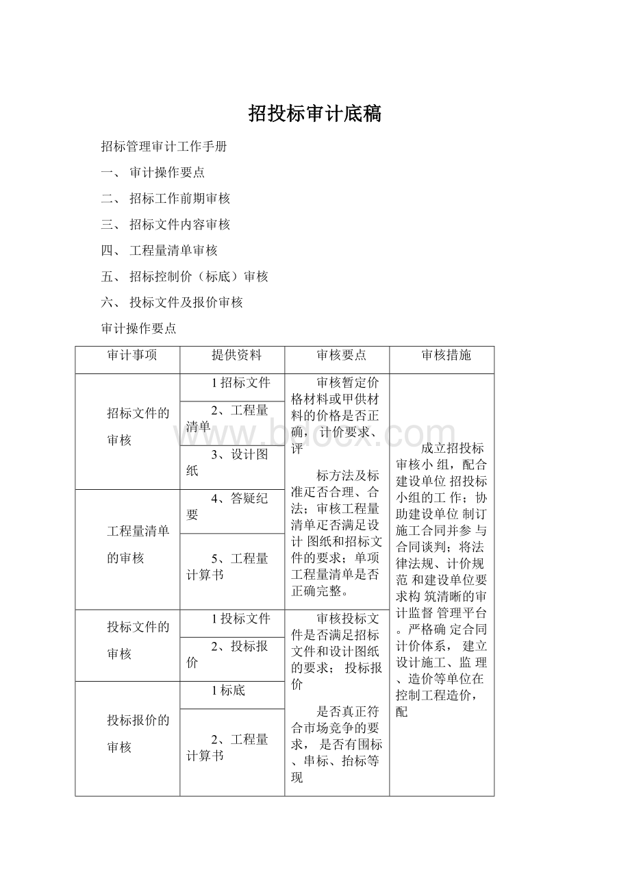 招投标审计底稿.docx_第1页