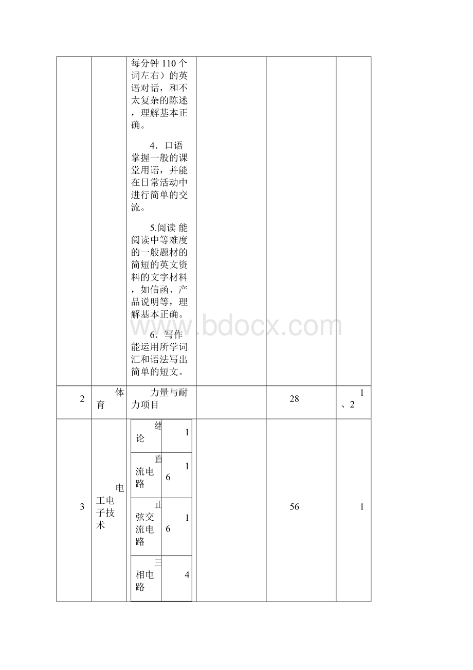 校企联合培养文档格式.docx_第2页