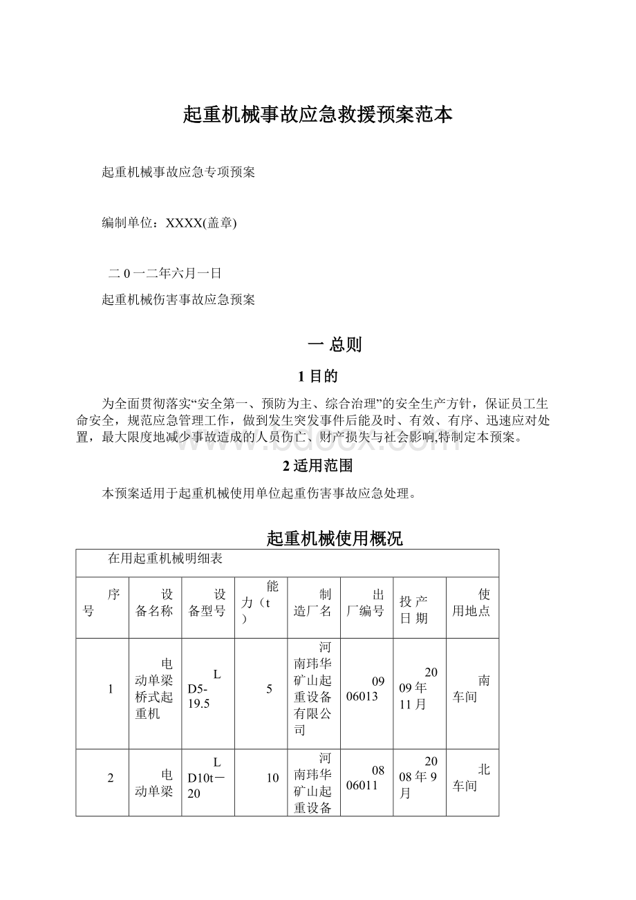 起重机械事故应急救援预案范本.docx