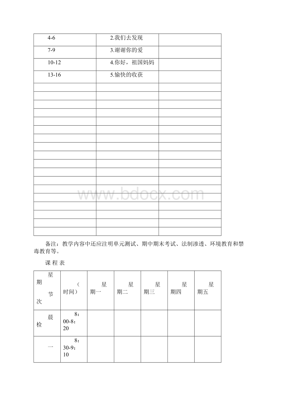 二年级道德与政治下册备课笔记电子备课范本Word文件下载.docx_第3页