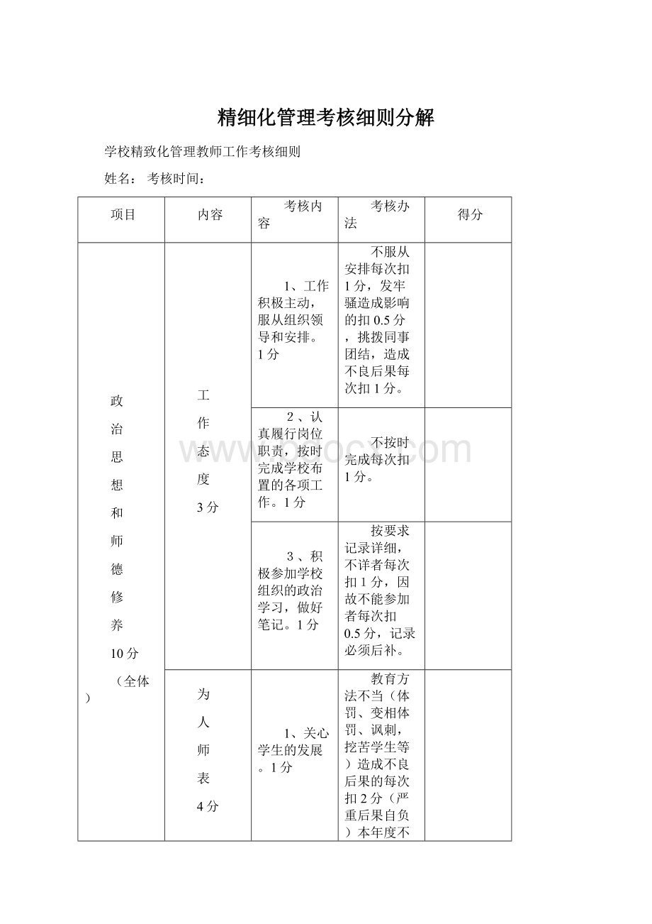 精细化管理考核细则分解.docx