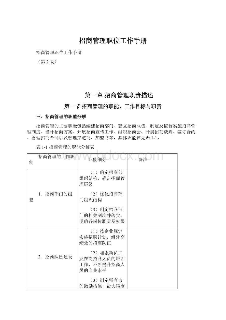 招商管理职位工作手册Word格式文档下载.docx