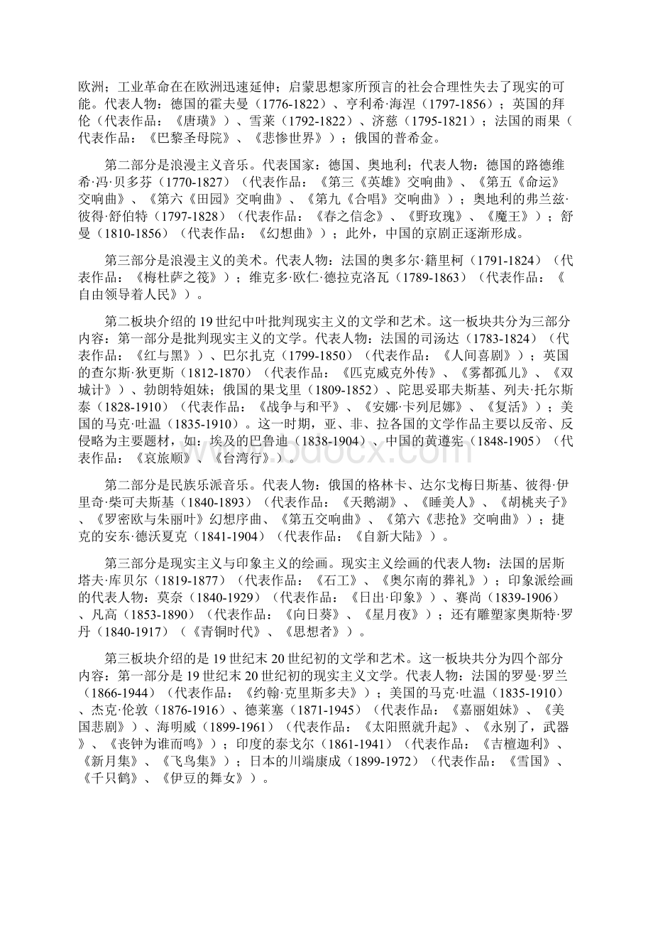 高中历史专题八多姿多彩的世界文学艺术.docx_第2页