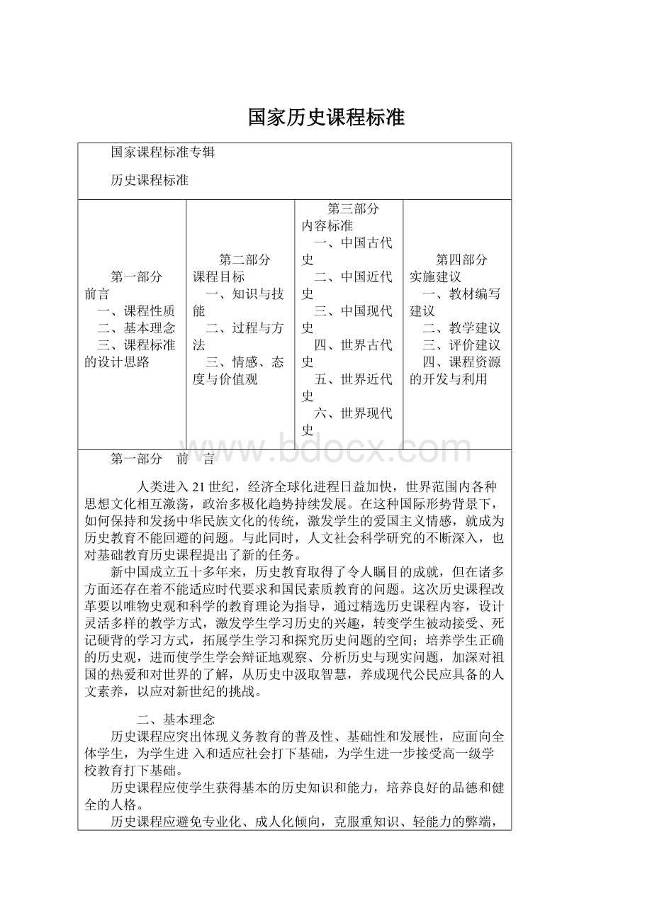 国家历史课程标准.docx_第1页