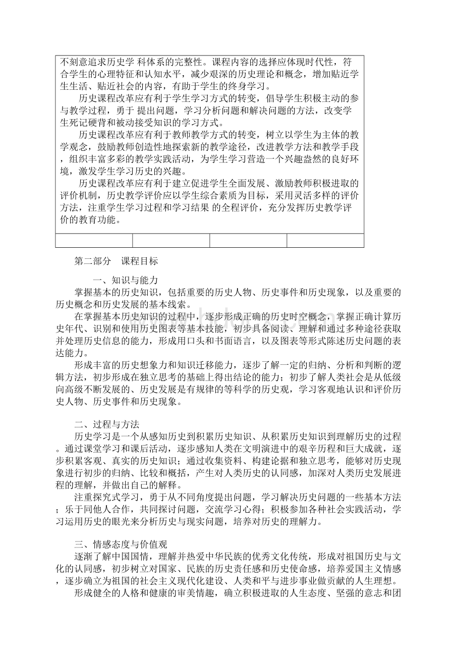 国家历史课程标准.docx_第2页