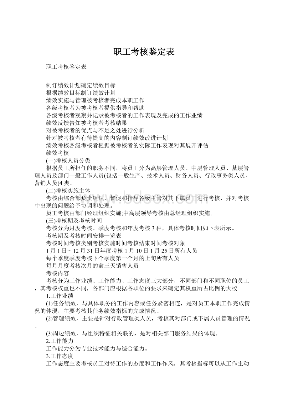 职工考核鉴定表Word下载.docx_第1页