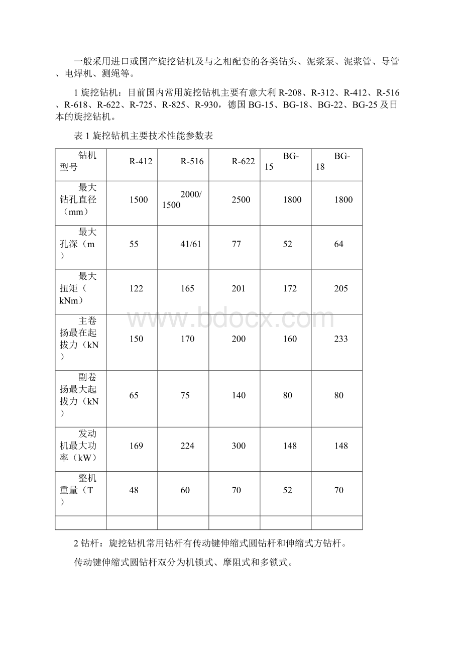 机械旋挖成孔灌注桩施工工艺.docx_第2页