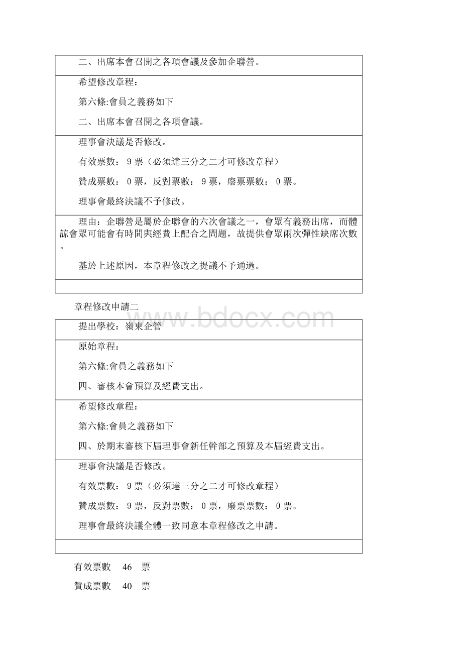 第18届全国大专院校企业管理学系系学会联合会.docx_第3页