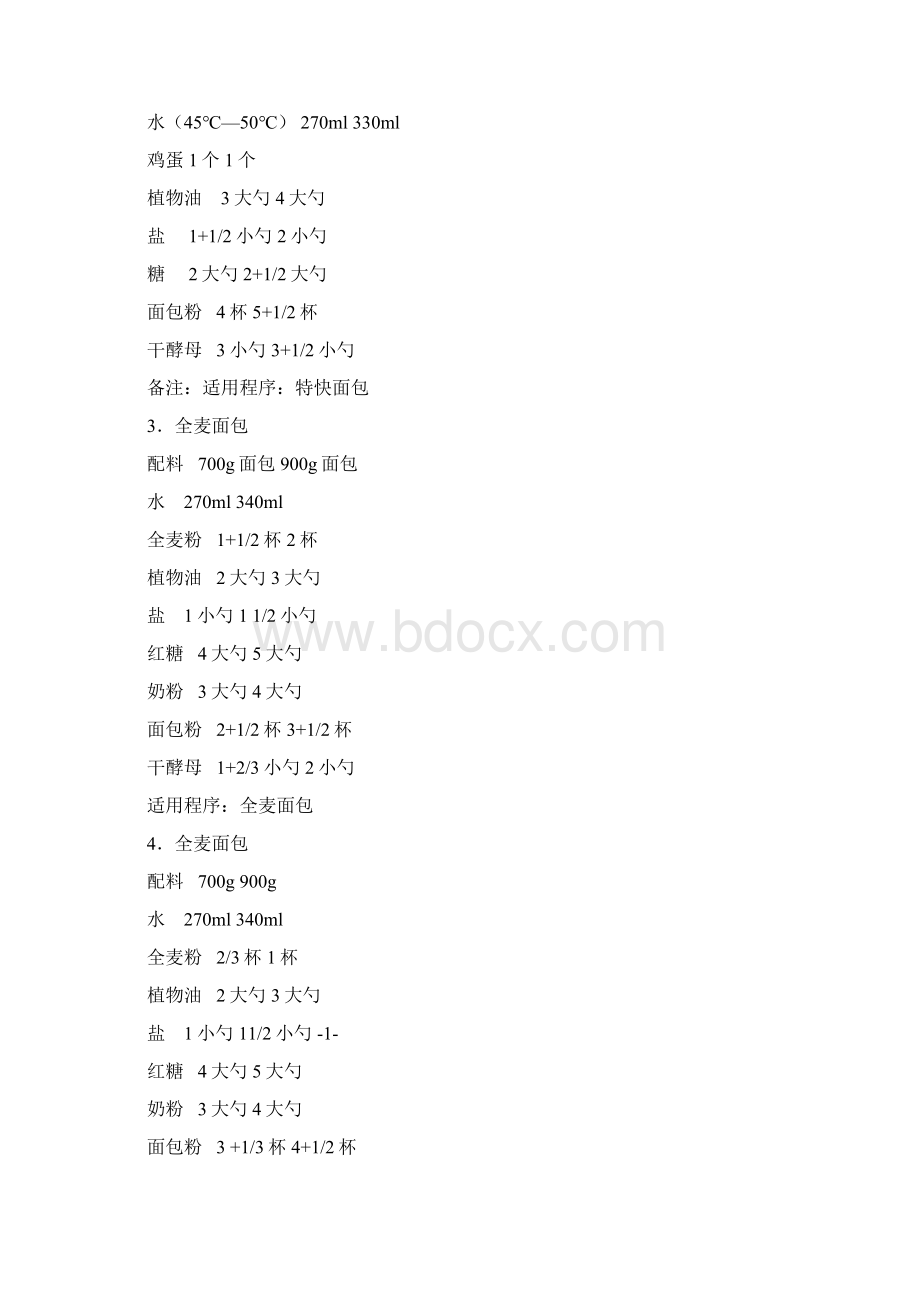 珍藏版面包蛋糕配方.docx_第2页