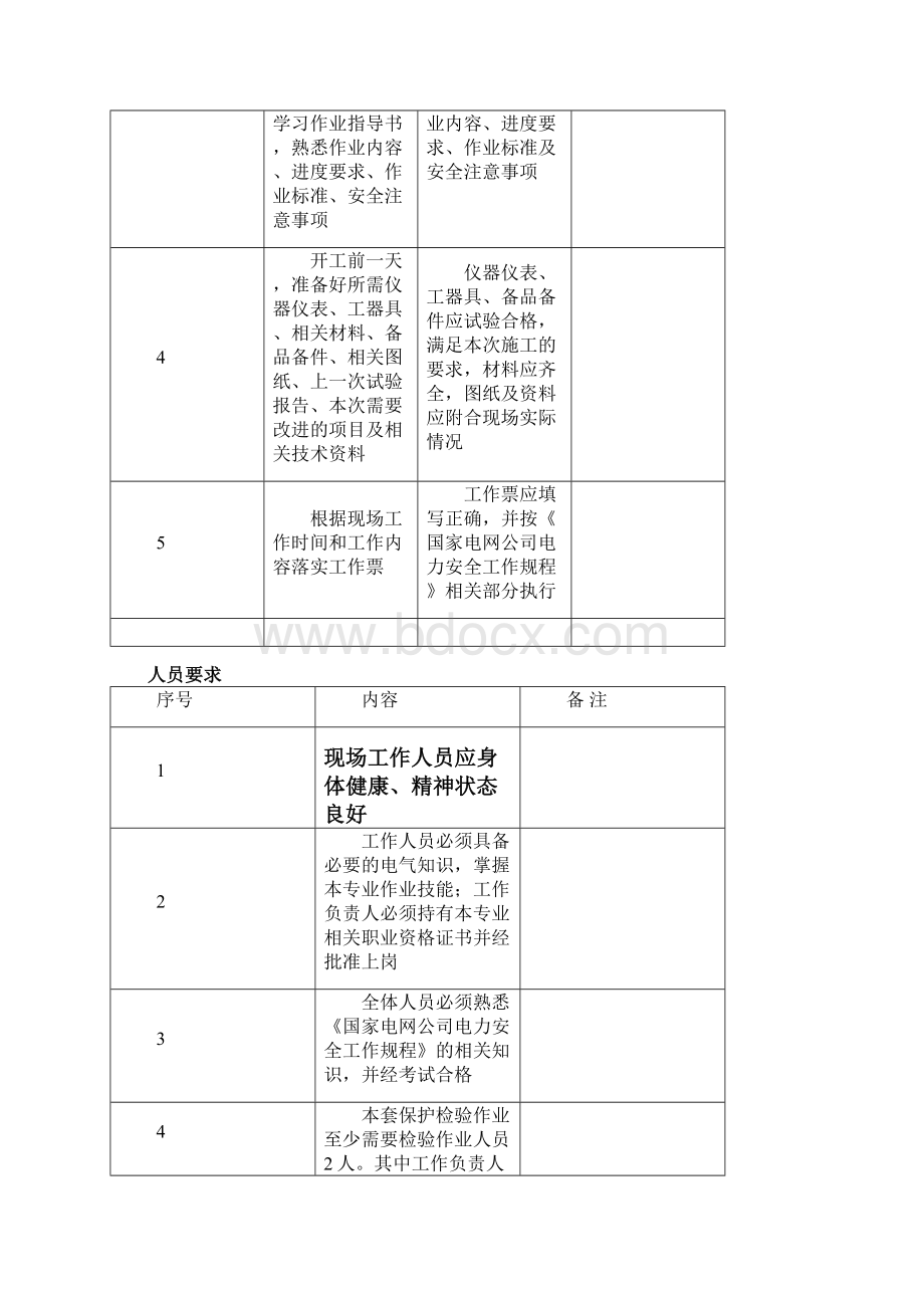 220kV线路二次回路检验作业指导书.docx_第3页