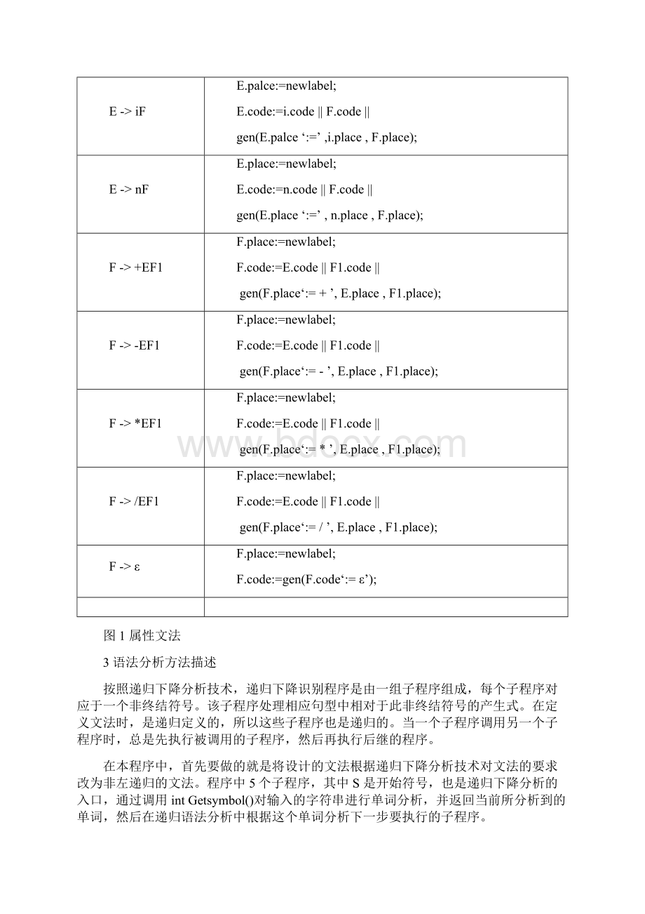 WHILE循环语句的翻译程序设计.docx_第3页