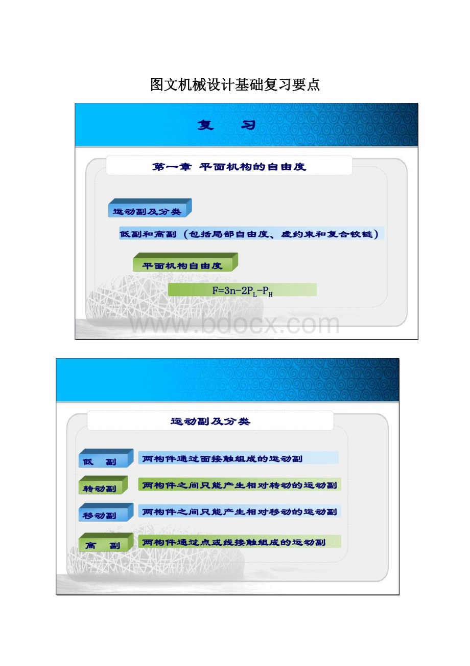 图文机械设计基础复习要点Word文件下载.docx_第1页