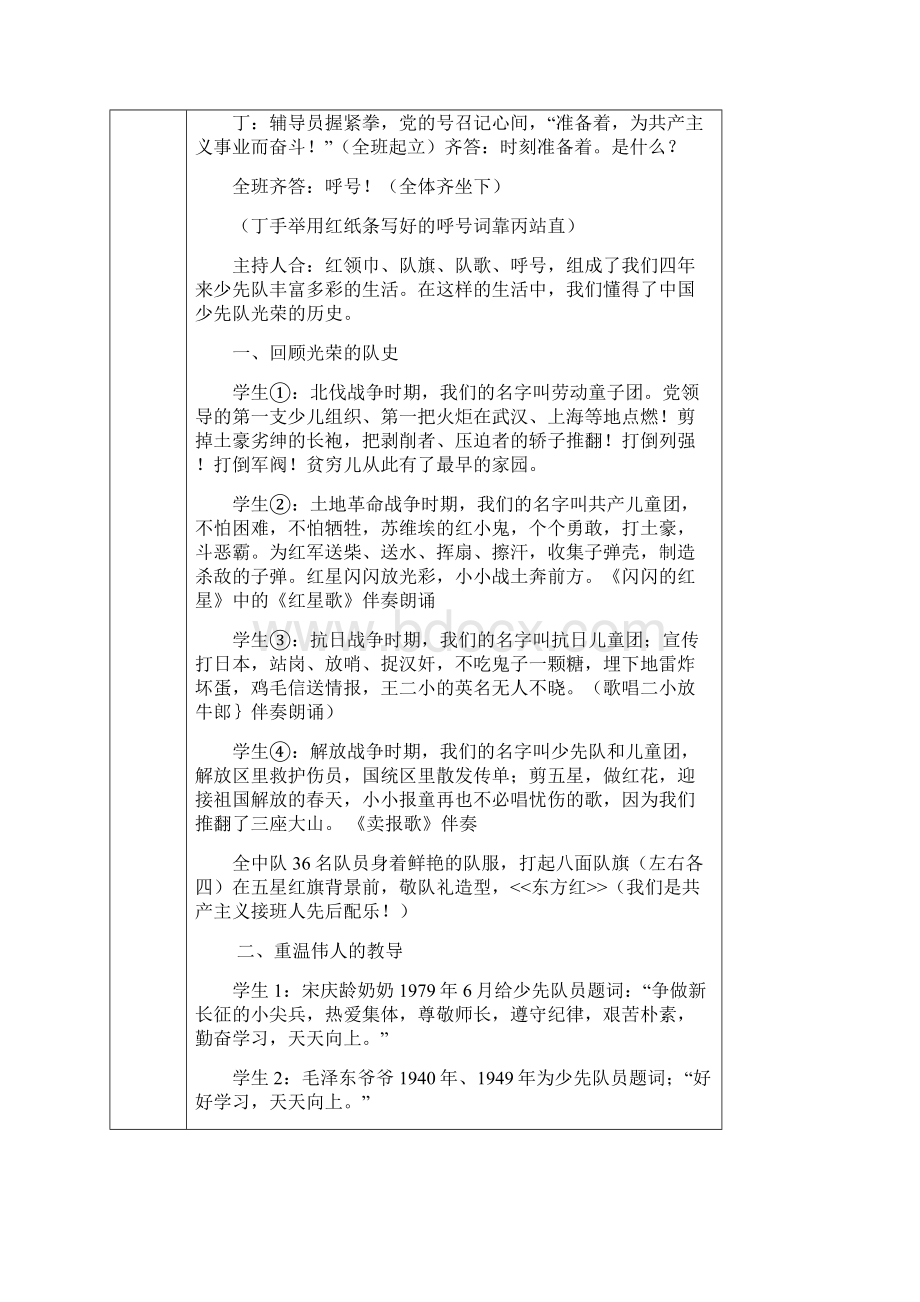 冯亚娟少先队活动课记录表Word文件下载.docx_第2页